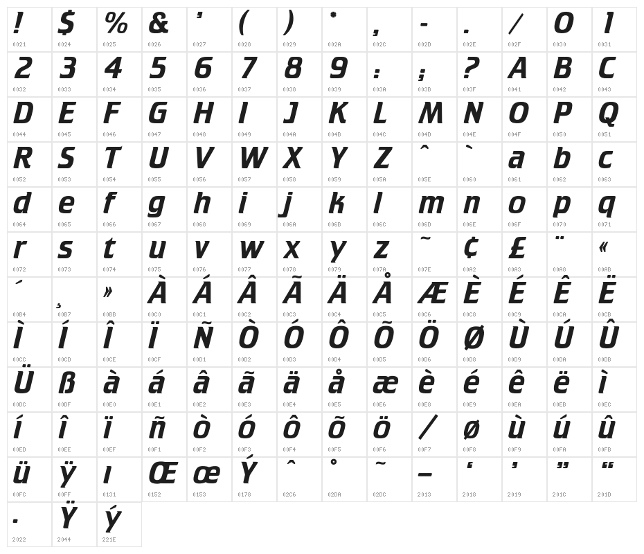 OPTICristeta-Italic Character Map