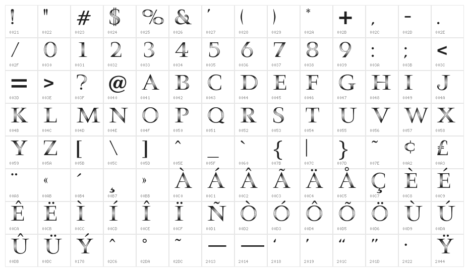 OPTICrystal Character Map
