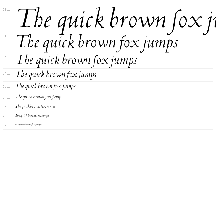 OPTICubaLibre-Italic Waterfall