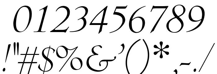 OPTICubaLibreTwo-Italic Font OTHER CHARS