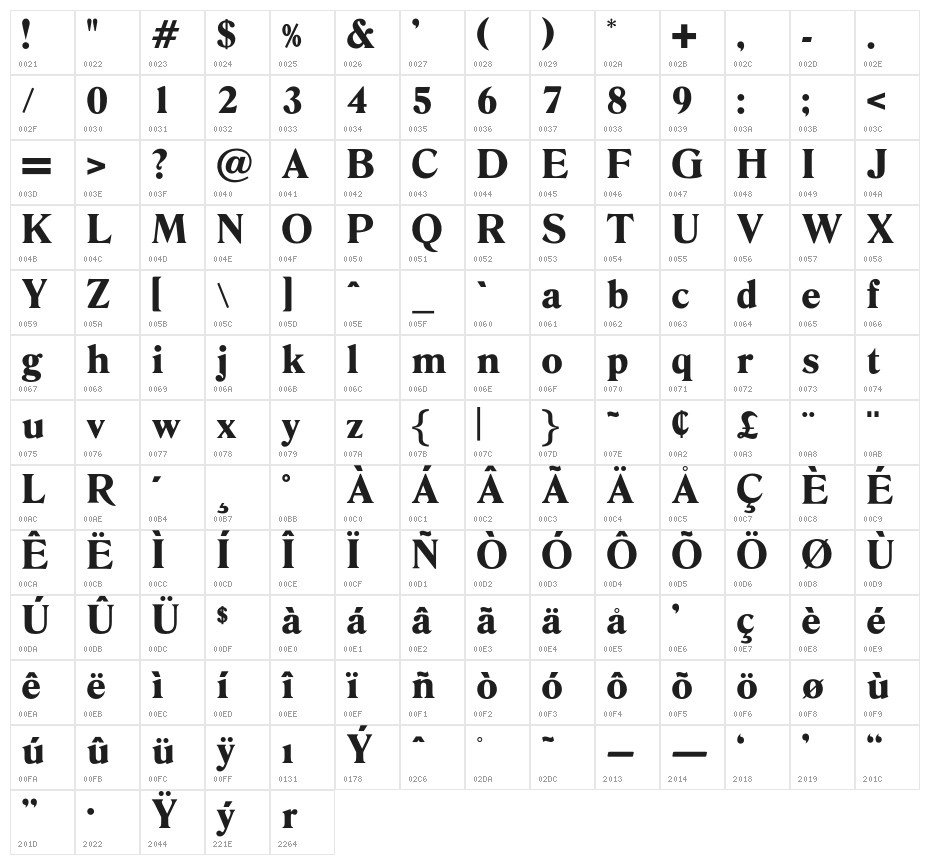 OPTIDanley-Bold Character Map