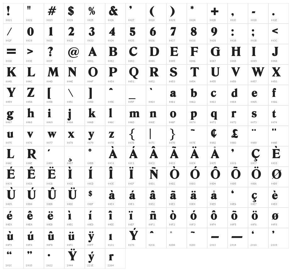 OPTIDanley-ExtraBold Character Map