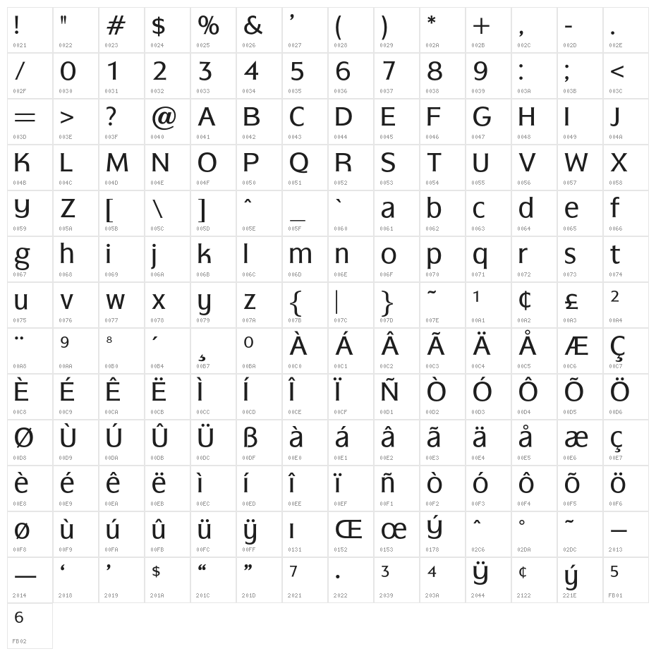 OPTIDarby-Medium Character Map