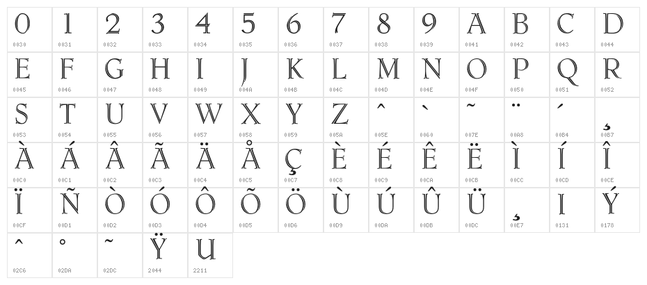 OPTIDeRoosInlineInitials Character Map