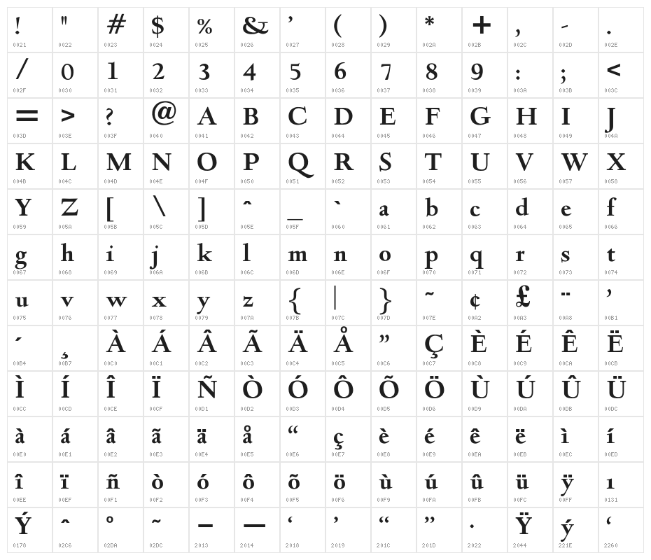 OPTIDeepdene-Bold Character Map