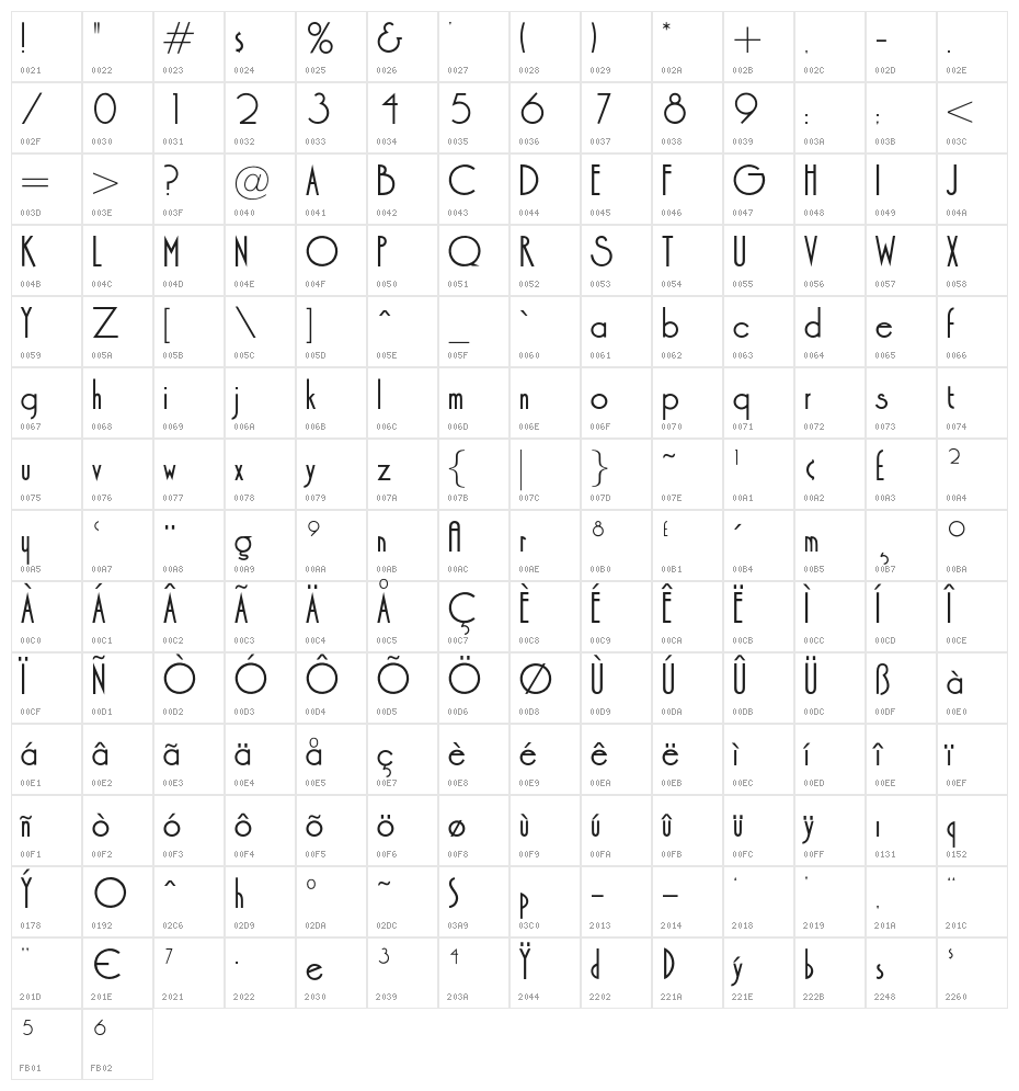 OPTIDesign-Medium Character Map