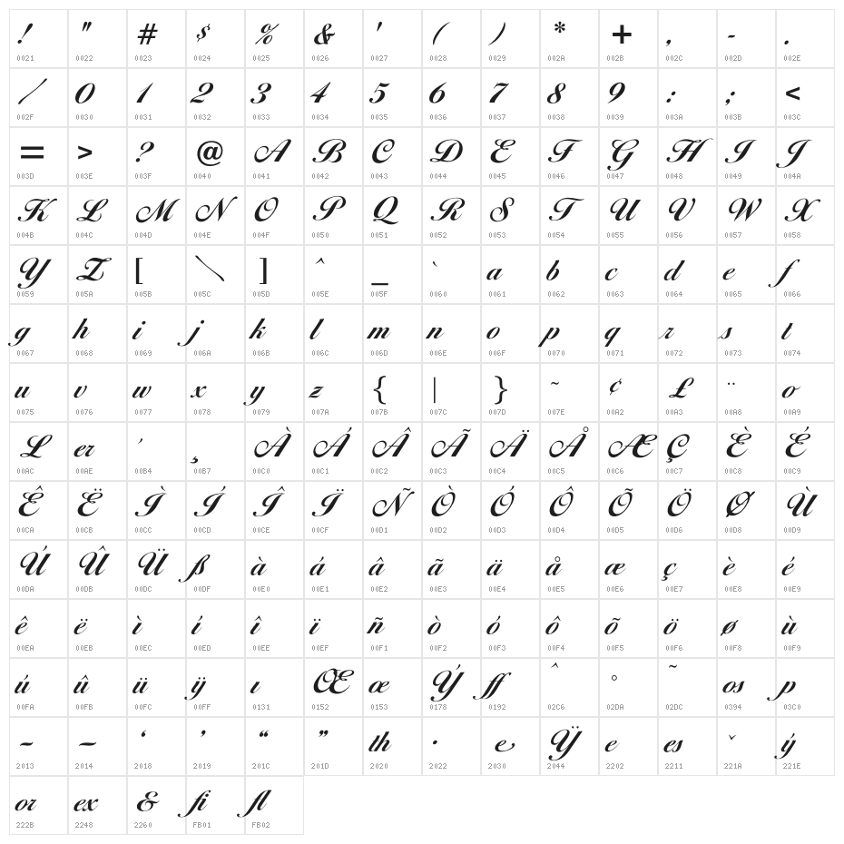 OPTIDiannaScript-BoldAgen Character Map