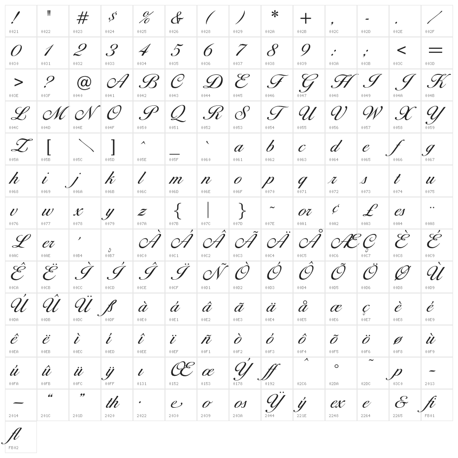 OPTIDiannaScript-LightAgen Character Map