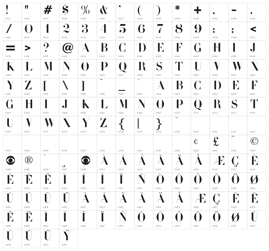 OPTIDidotCBS-Special Character Map