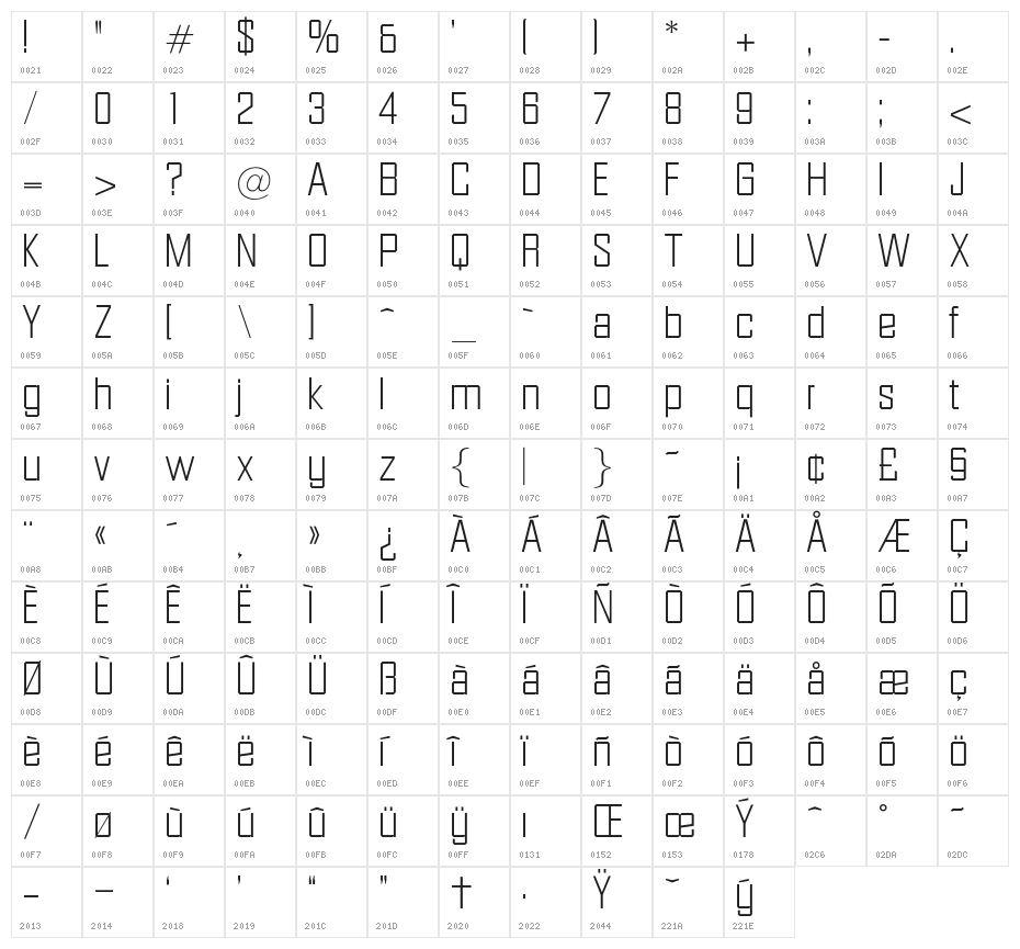 OPTIDistinctSLExtraLight Character Map