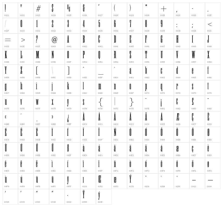 OPTIDomningTelegraph Character Map