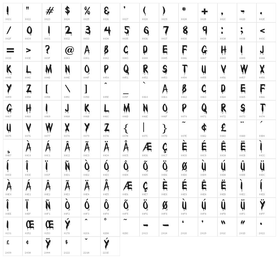 OPTIDracula Character Map