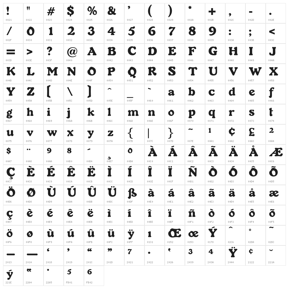 OPTIDutch-Oldstyle Character Map