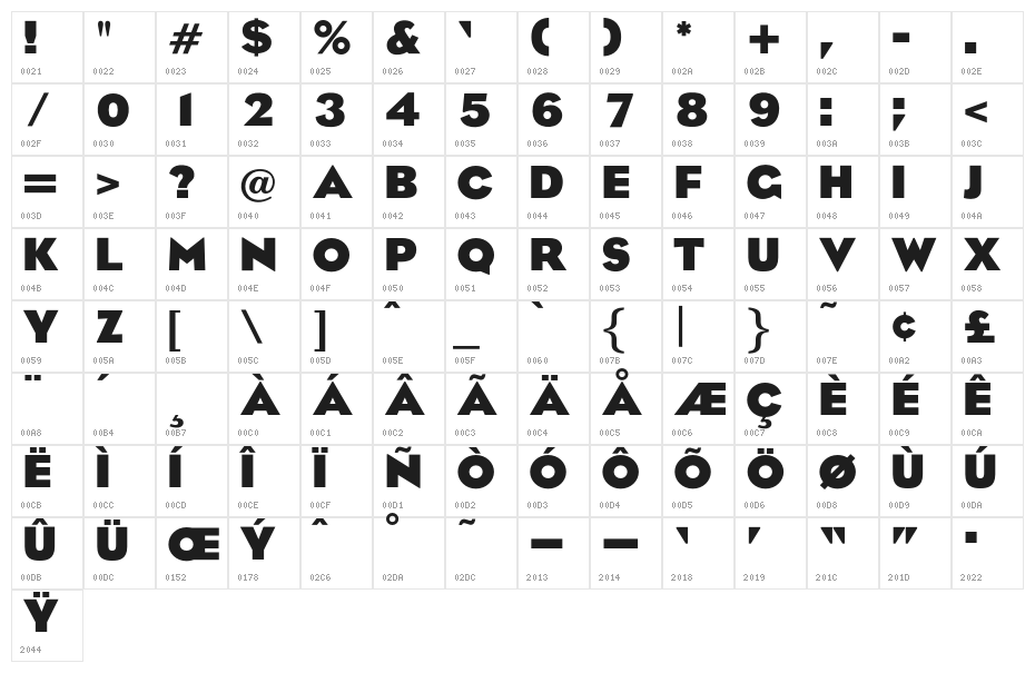 OPTIEagle-Bold Character Map