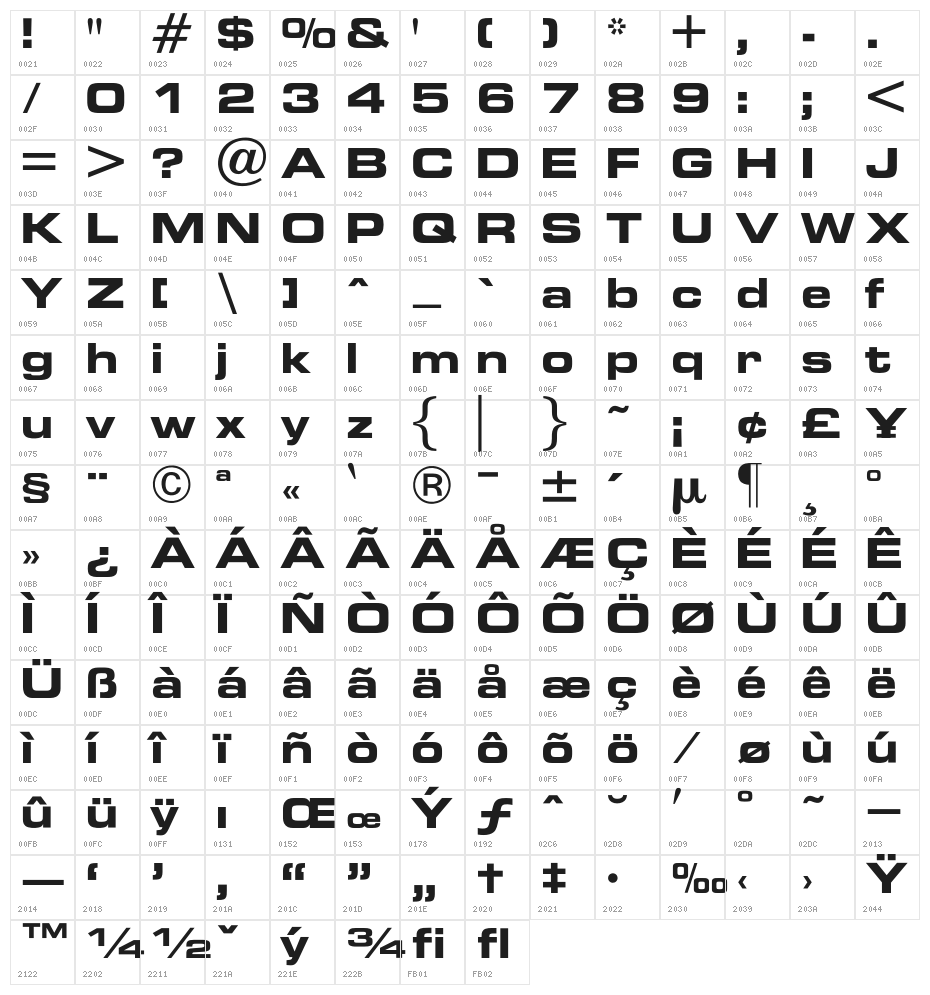 OPTIEdgarBold-Extended Character Map