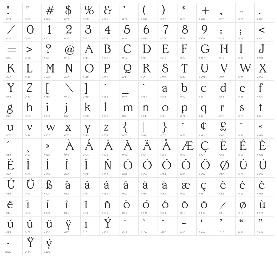 OPTIEdwalianLight Character Map