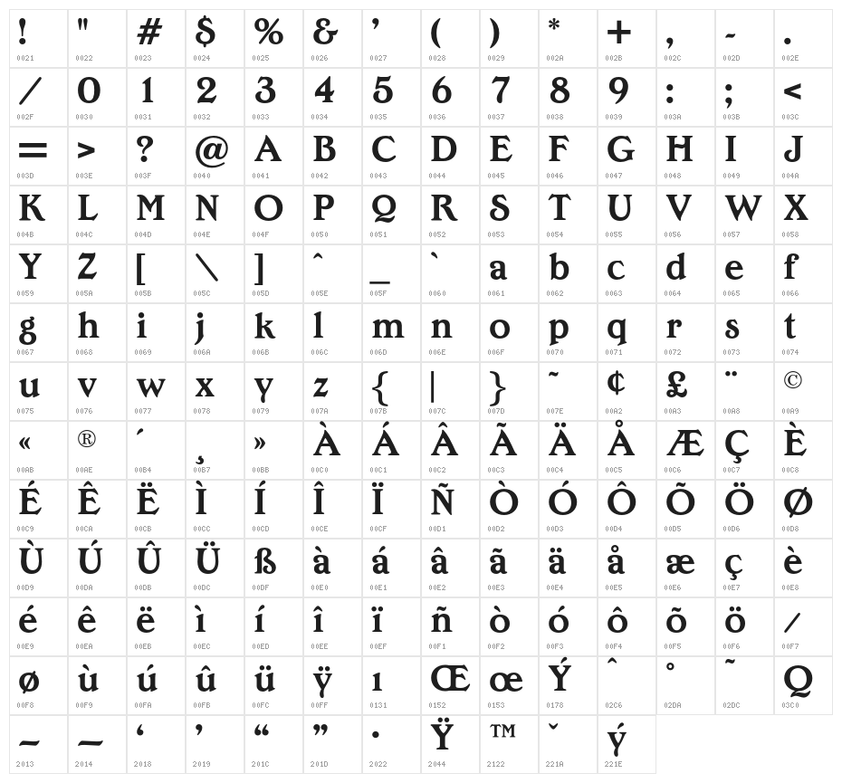 OPTIEdwallian-Bold Character Map