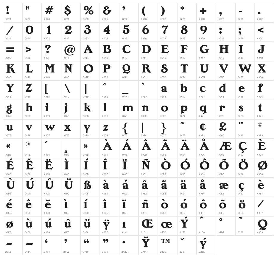 OPTIEdwallianExtraBold Character Map