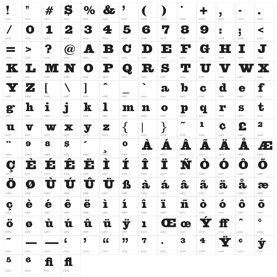 OPTIEgiziano-Normal Character Map