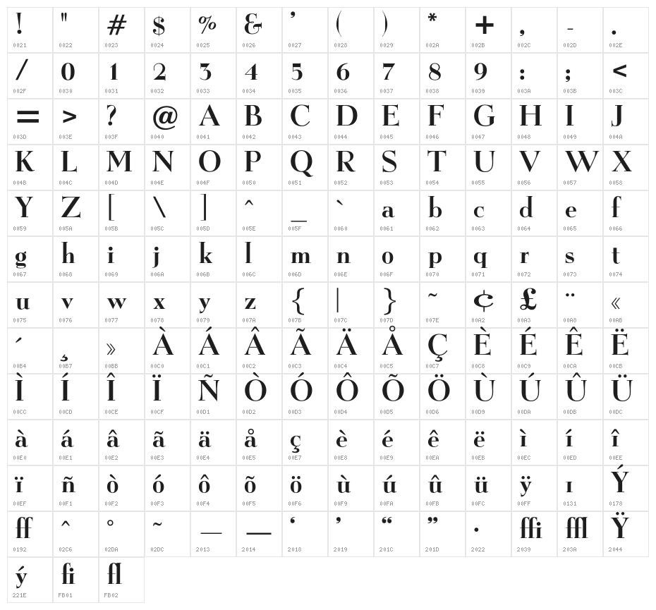 OPTIEisen-Bold Character Map