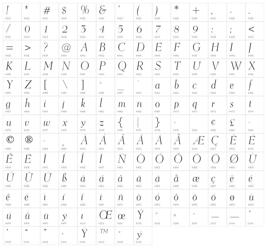 OPTIEisen-LightItalic Character Map