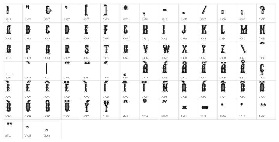 OPTIEmporium-Ten Character Map