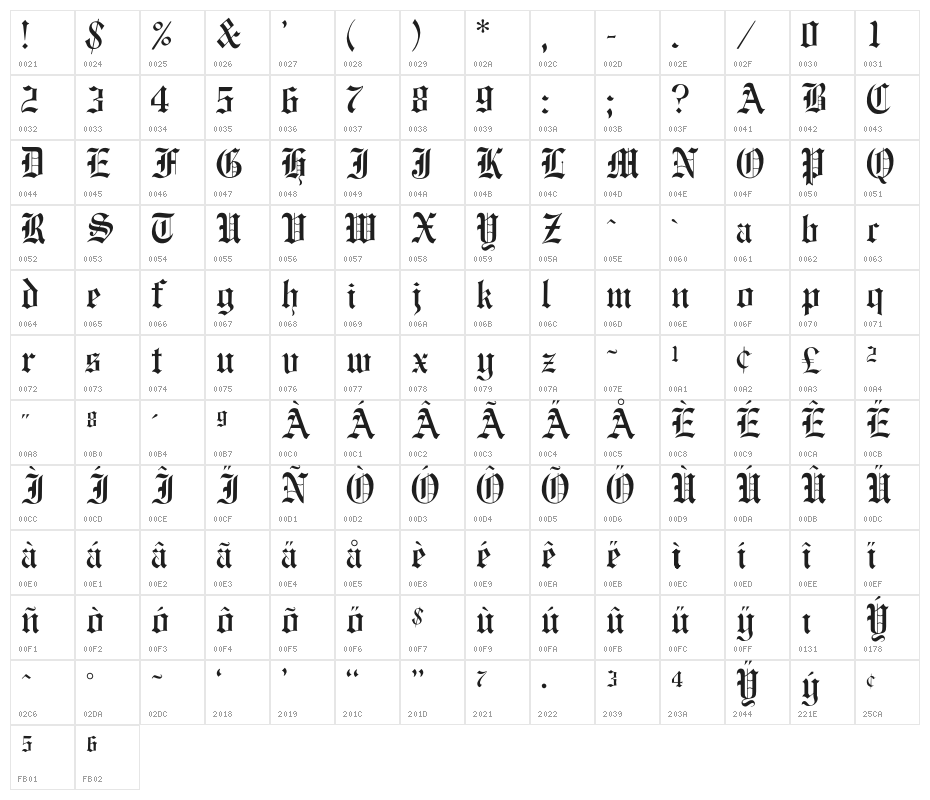 OPTIEngraversOldEnglish Character Map