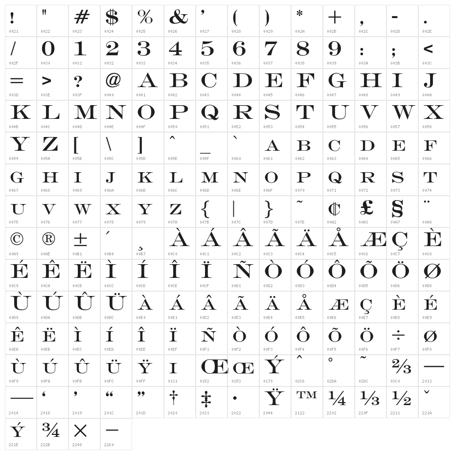 OPTIEngraversRoman-No2 Character Map