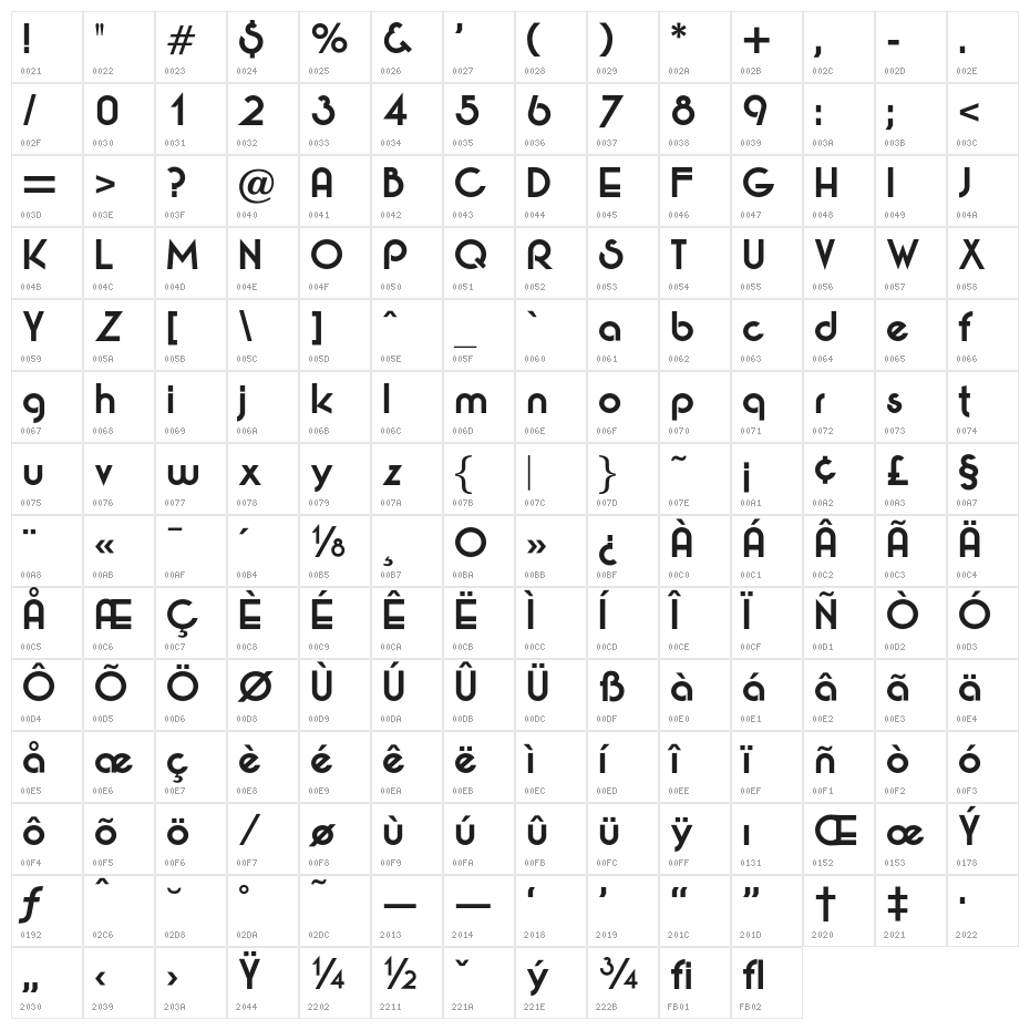OPTIEton-Bold Character Map