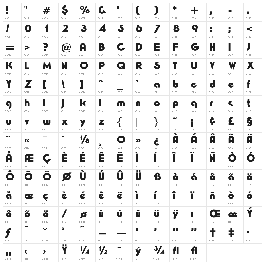 OPTIEton-UltraBold Character Map