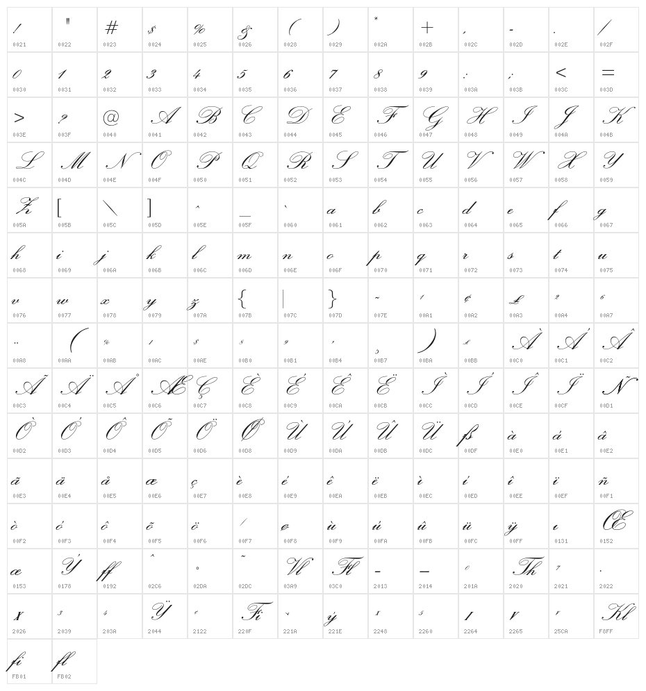 OPTIExcelsiorScript-SemiBd Character Map