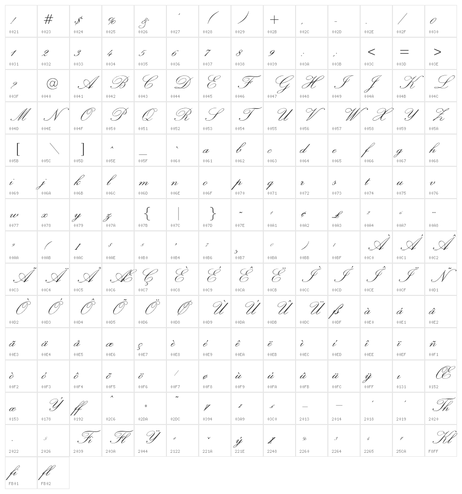 OPTIExcelsiorScript Character Map