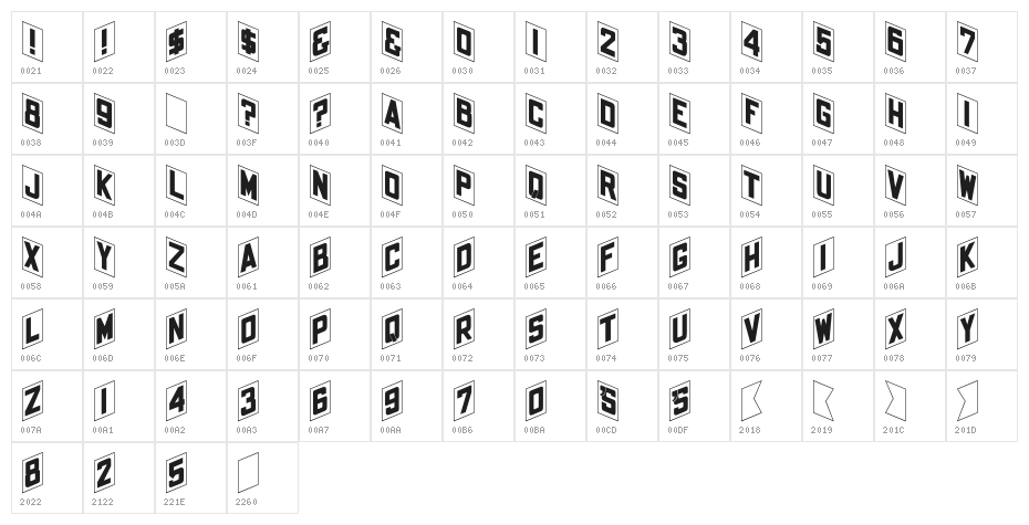 OPTIFanFold Character Map