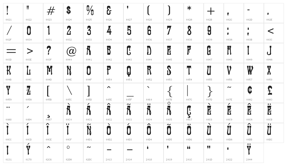 OPTIFanfare Character Map