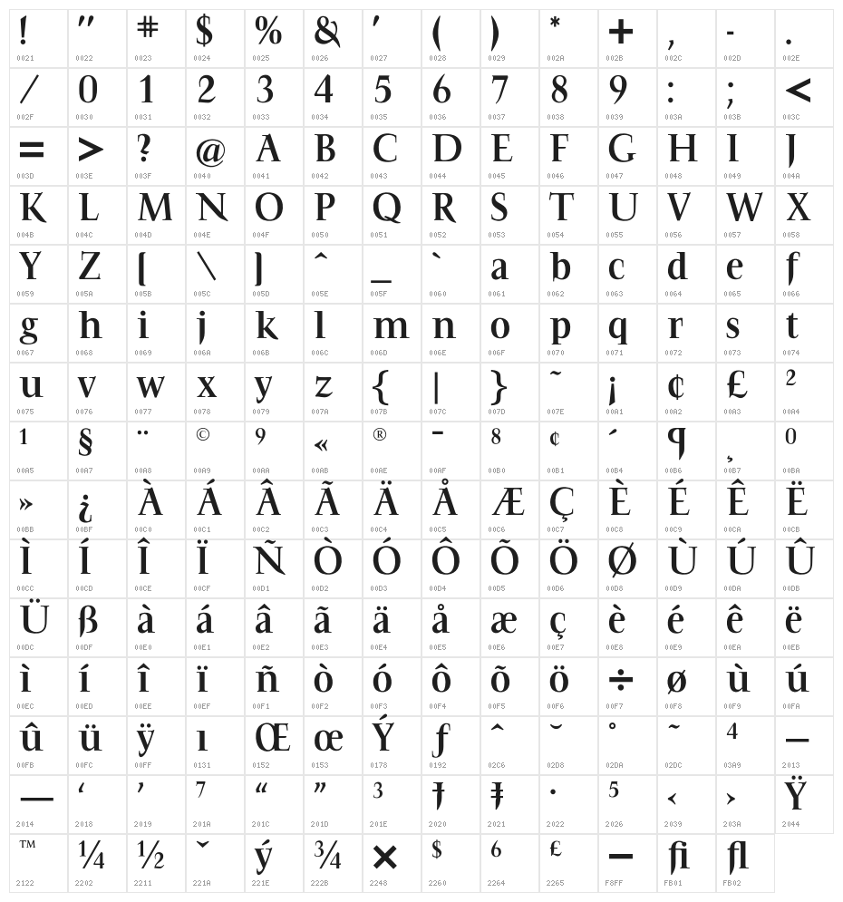 OPTIFavrile-Bold Character Map