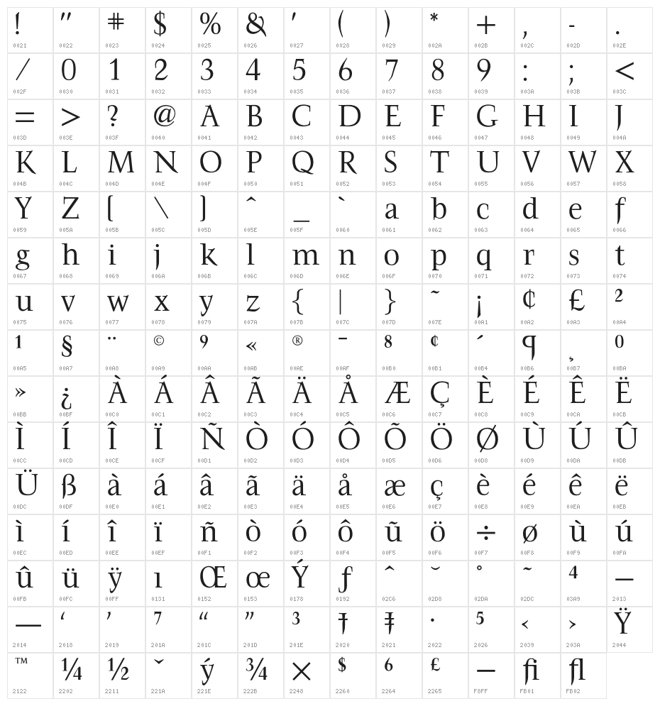 OPTIFavrile-Regular Character Map