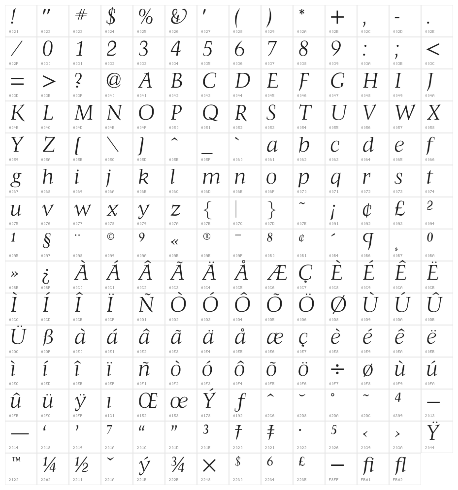 OPTIFavrileLight-Italic Character Map