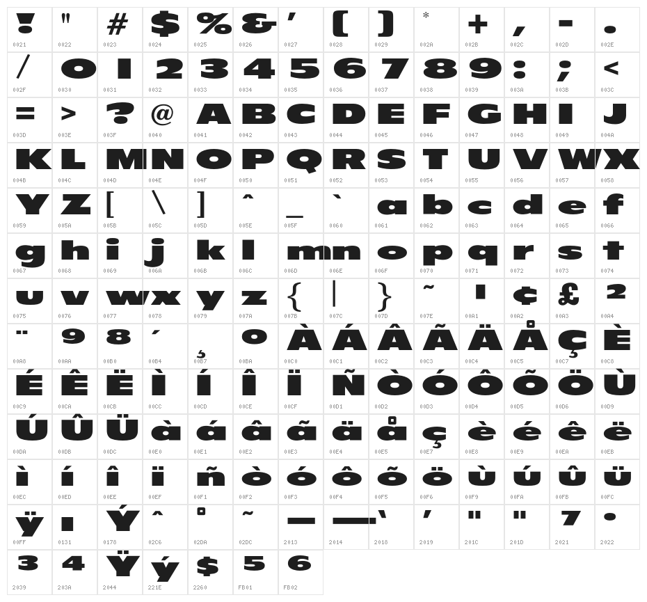 OPTIFlare Character Map