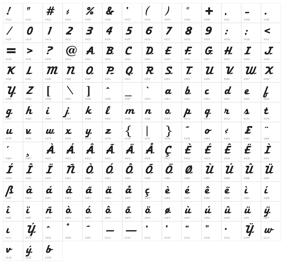 OPTIFleetWing-FortyFour Character Map