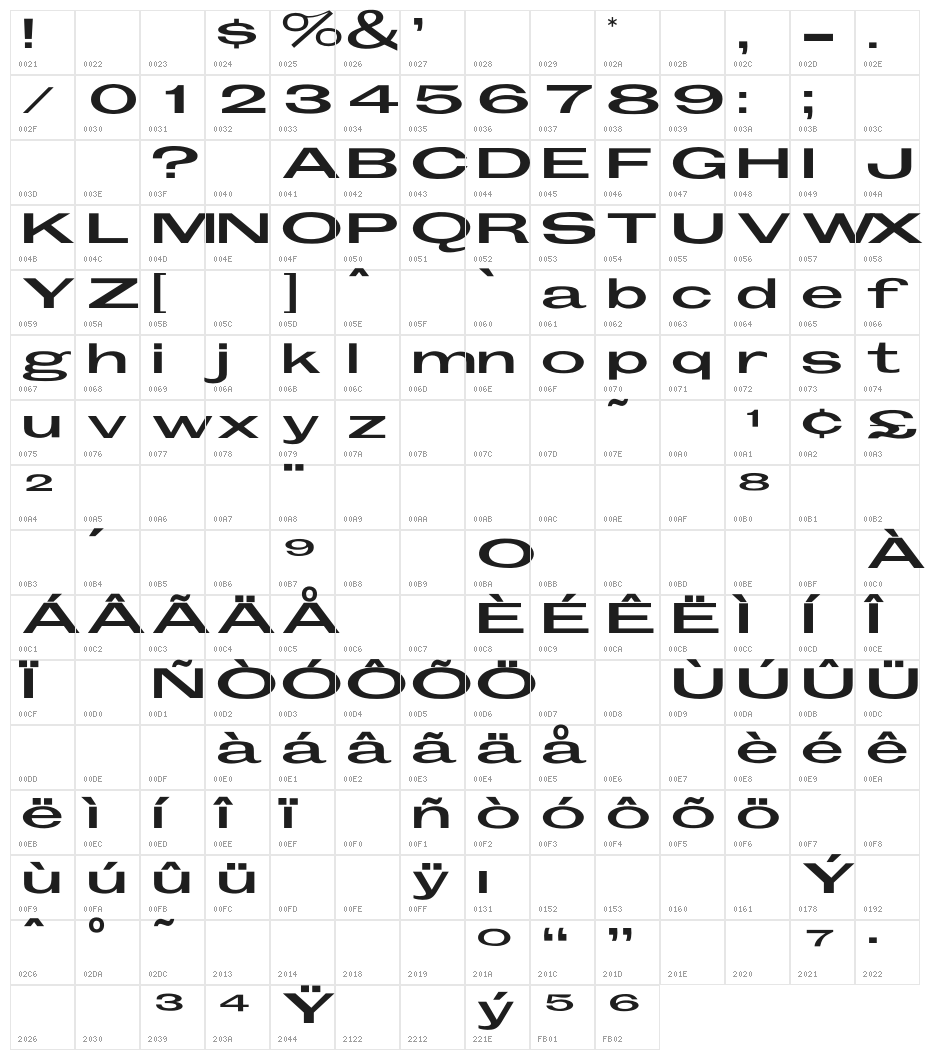 OPTIFleet Character Map