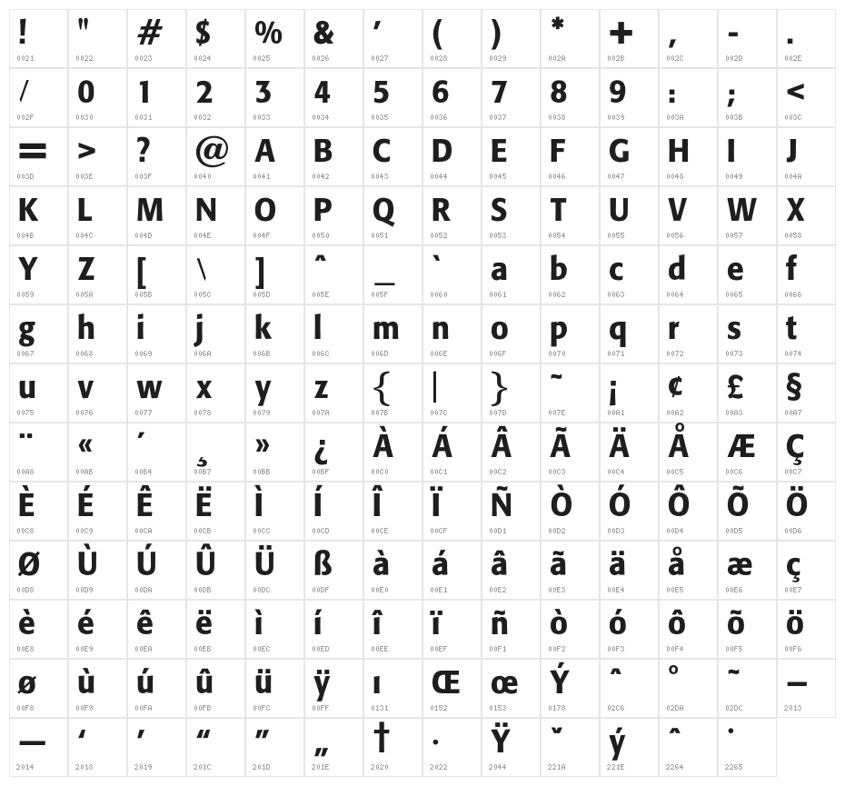OPTIFob-DemiBold Character Map