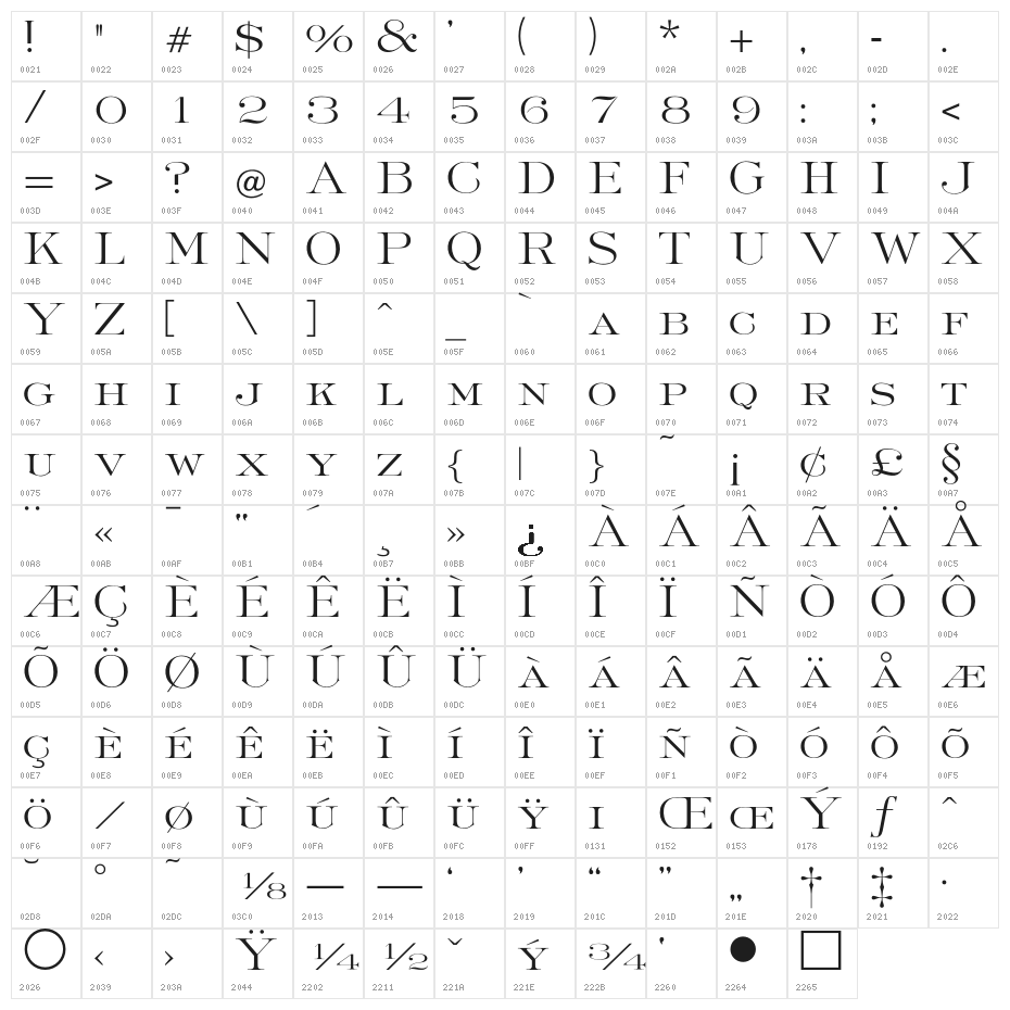 OPTIFrancoLight-Roman Character Map