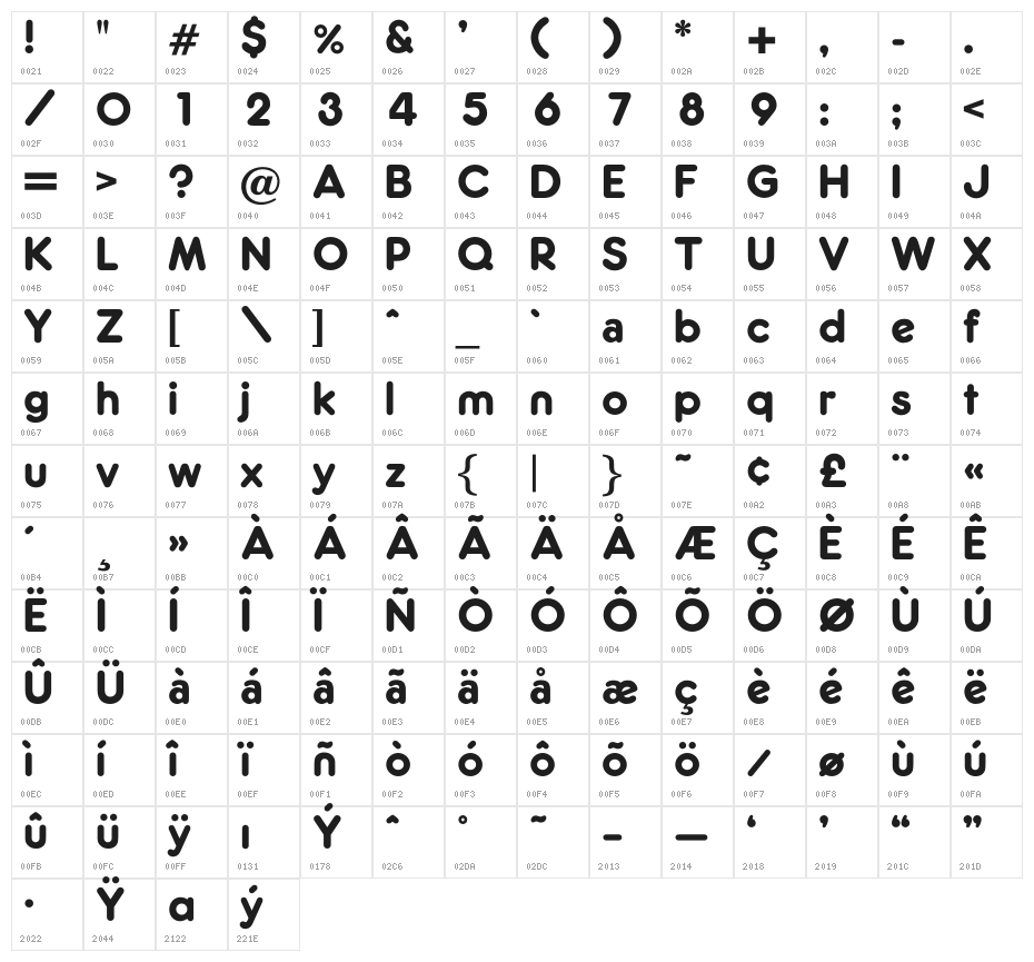 OPTIFrankfurter-Medium Character Map