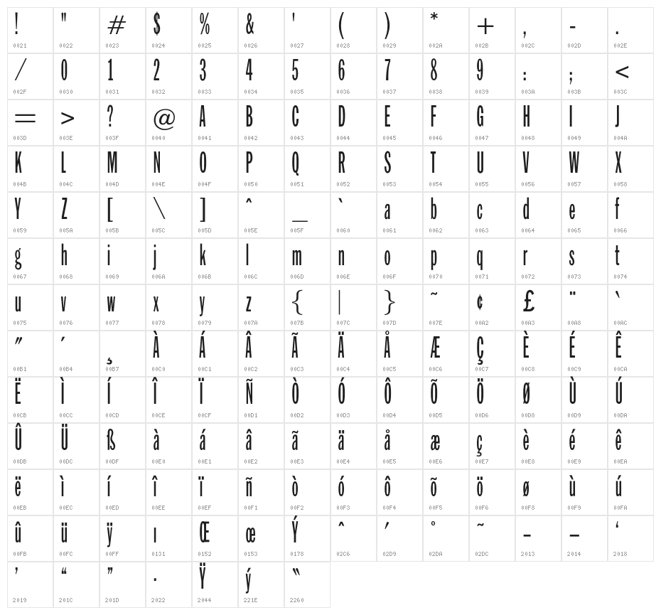 OPTIFranklinGothTrplCndSix Character Map