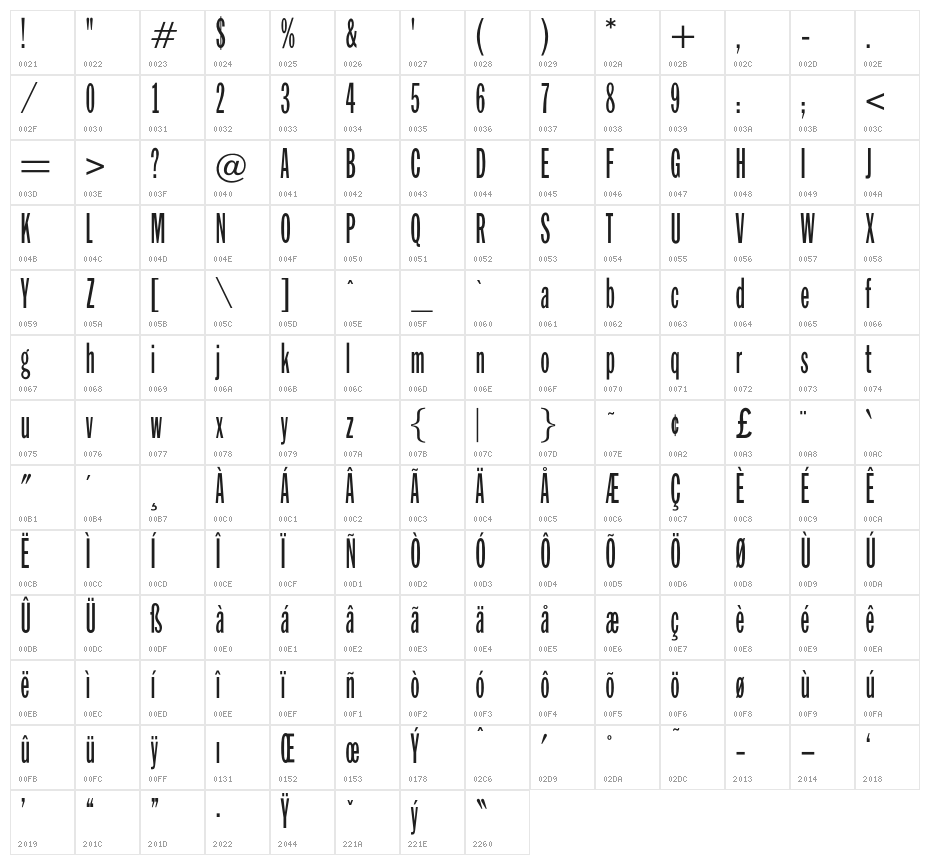 OPTIFranklinGothic-TrplCnd Character Map