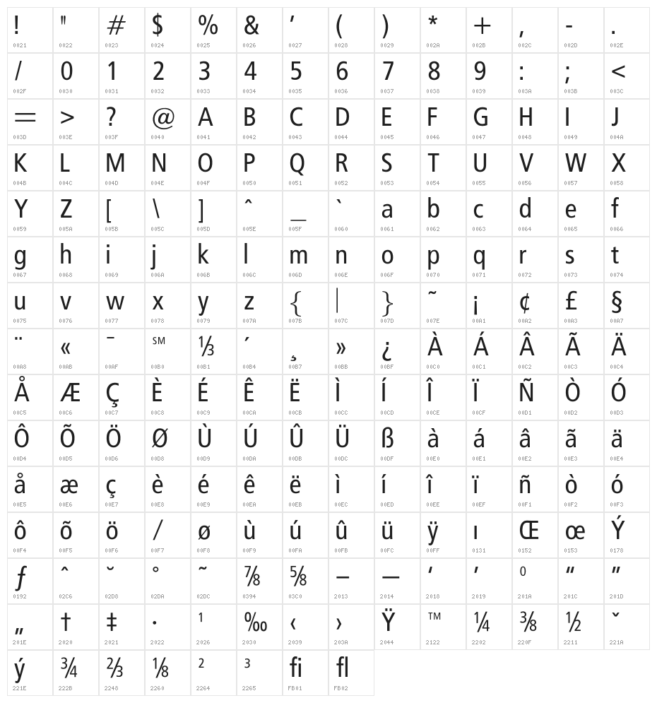 OPTIFranz-FiftySeven Character Map