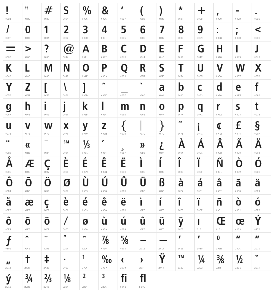 OPTIFranz-SixtySeven Character Map