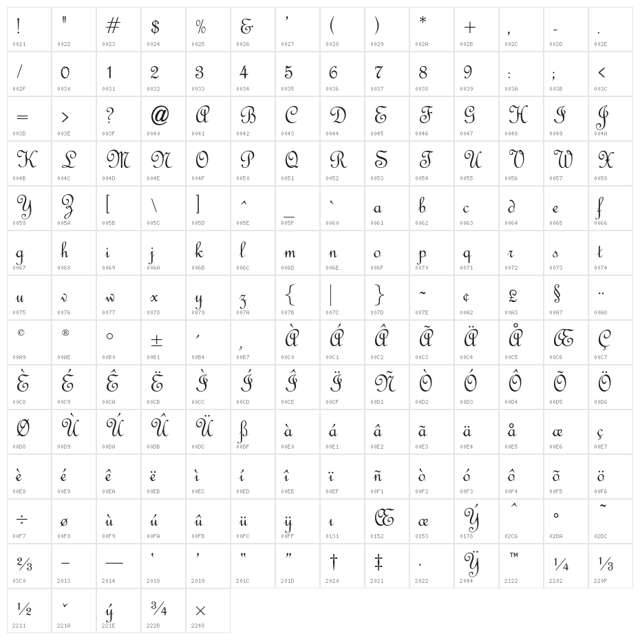 OPTIFrench-Script Character Map