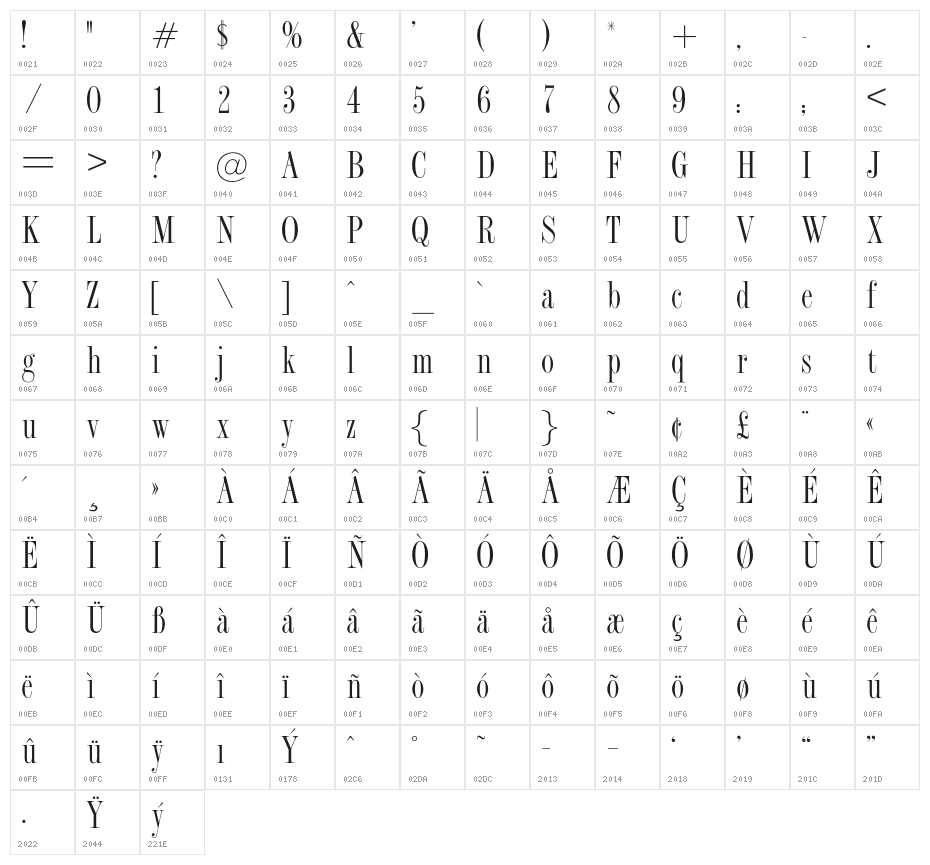 OPTIFultonCompressedThree Character Map