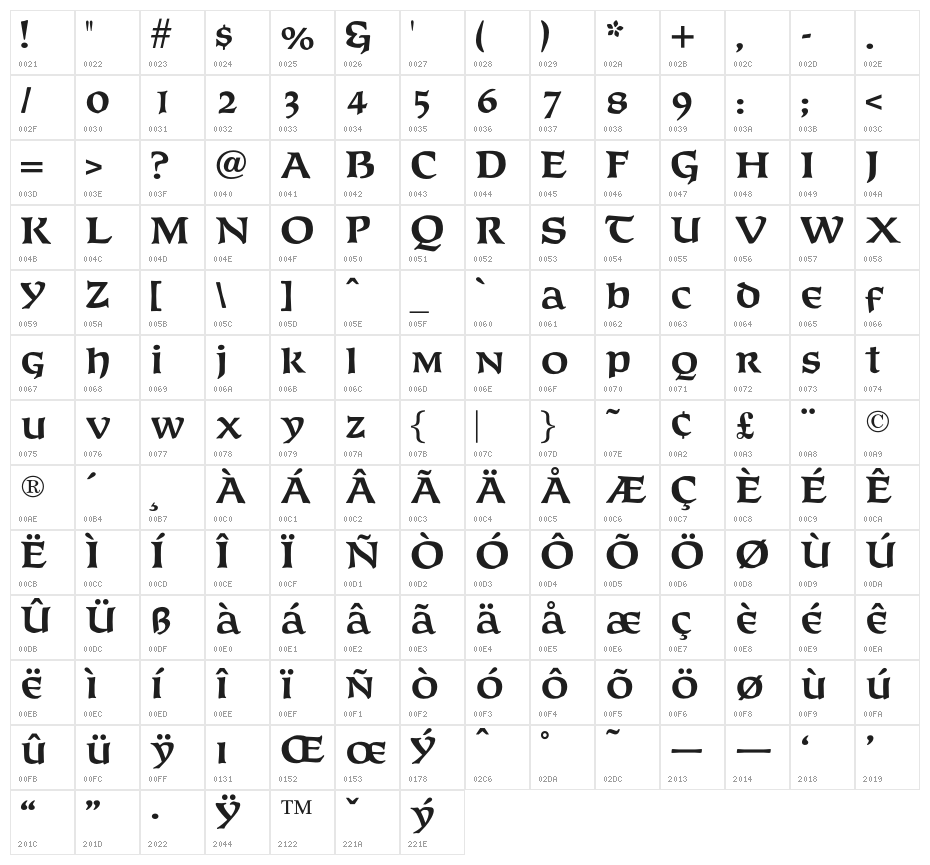 OPTIFurst-Bold Character Map